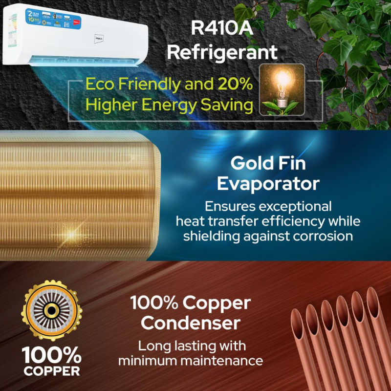 IMPEX SPLIT AC 2TON | IM24S3CCSA