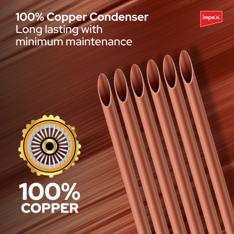 IMPEX SPLIT AC 2TON | IM24S3CCSA