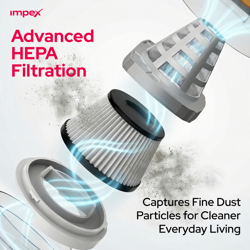 Impex 800W Stick Vacuum Cleaner | VC 4702