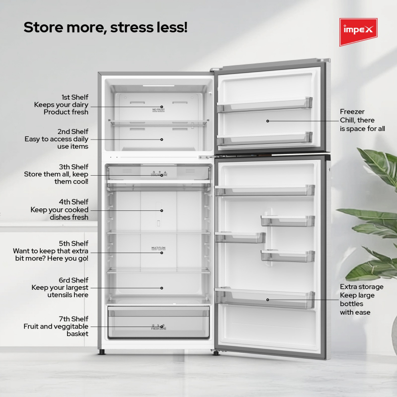 Impex Double Door Inverter Refrigerator | IRF520SS